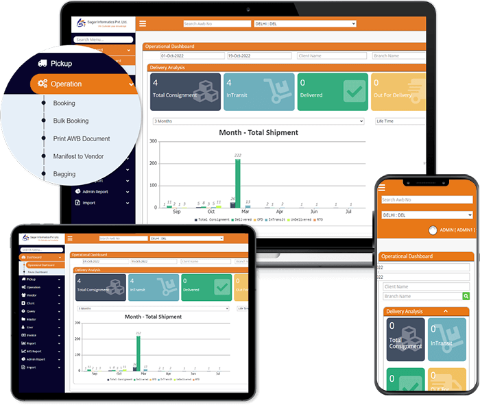Courier Management System