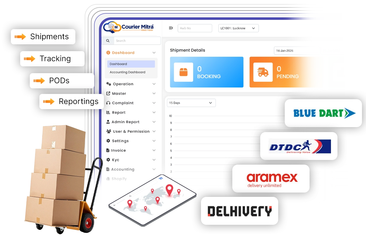 transport-management-software
