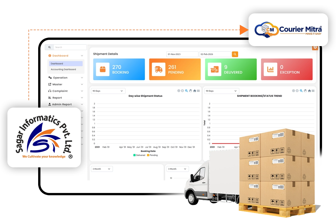 Logistics Management Software
