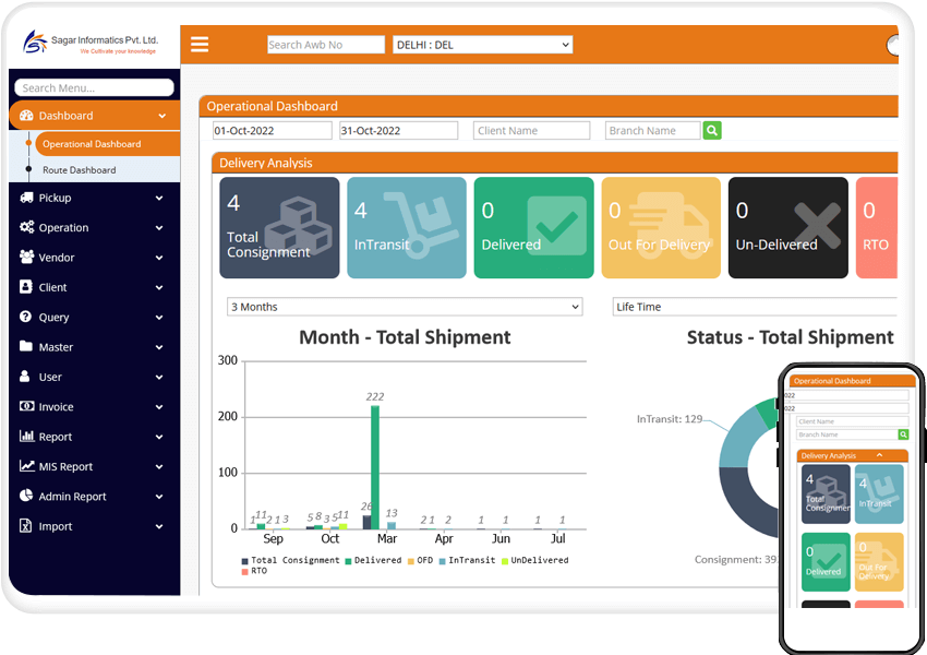 Dashboard