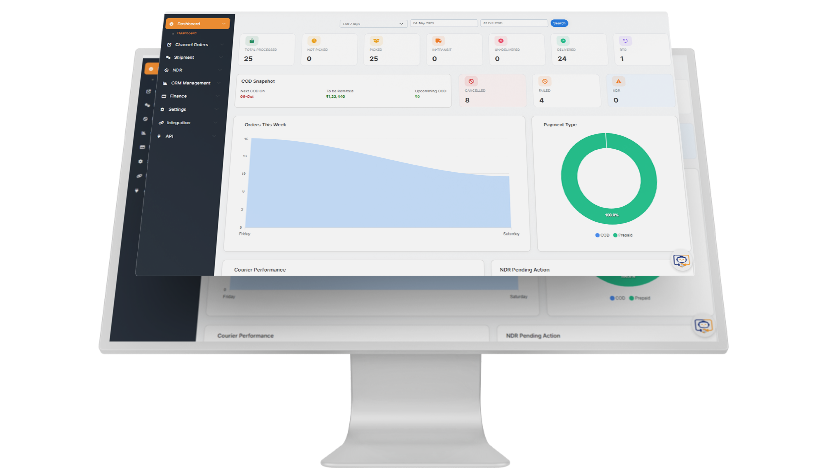 Courier Management Software