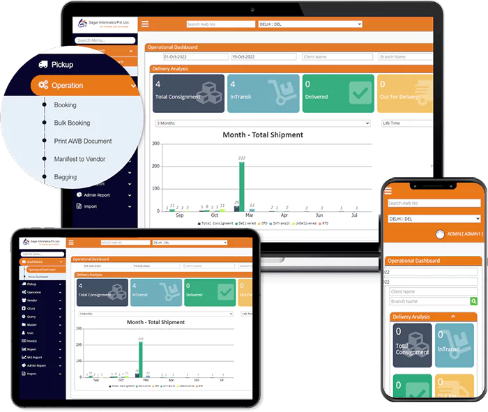 Courier Management System