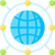 Multi-channel Ecommerce Solution