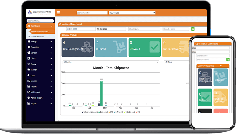 Courier Management Software