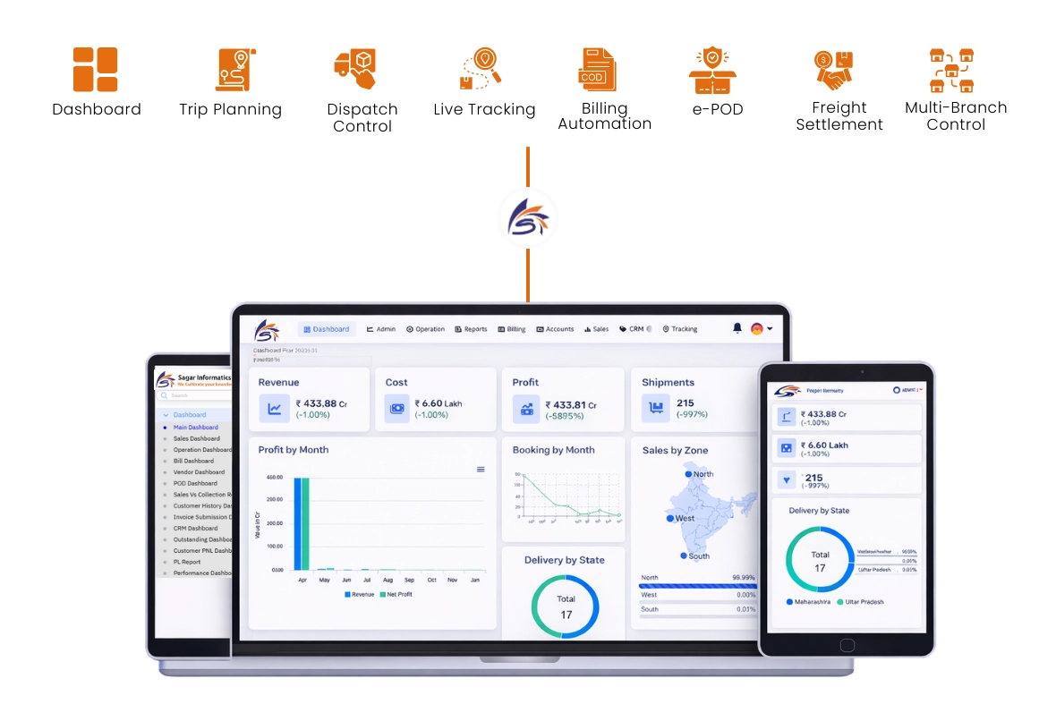transport-management-software